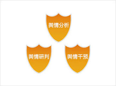 輿情監測平臺