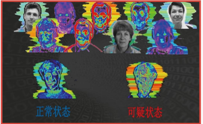 潛在情緒檢測